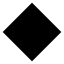 Black (Severe) Black (Severe)